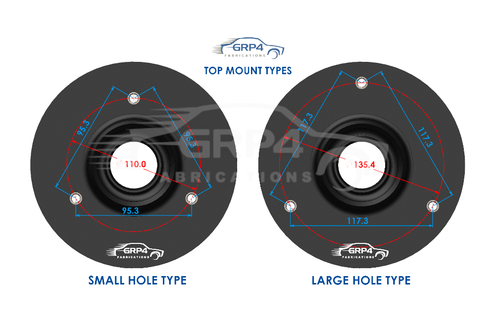 Flat Type Top Mount